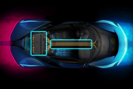 Automobili Pininfarina secures cutting-edge, world-beating electric powertrain technology