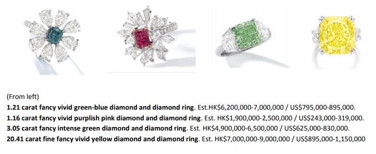 sothebys fancy coloured diamonds for Sotheby’s Hong Kong Magnificent Jewels and Jadeite Spring Sale 2019