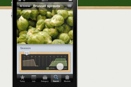 Top 10 sustainable food apps