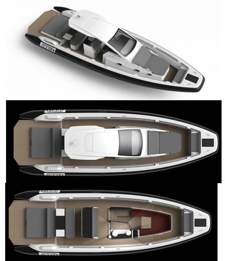 Luxury Recommendation