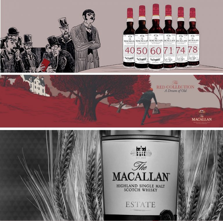 Luxury Recommendation